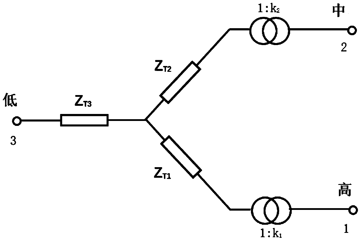 Evaluation method of power transformer operating status under measurement big data