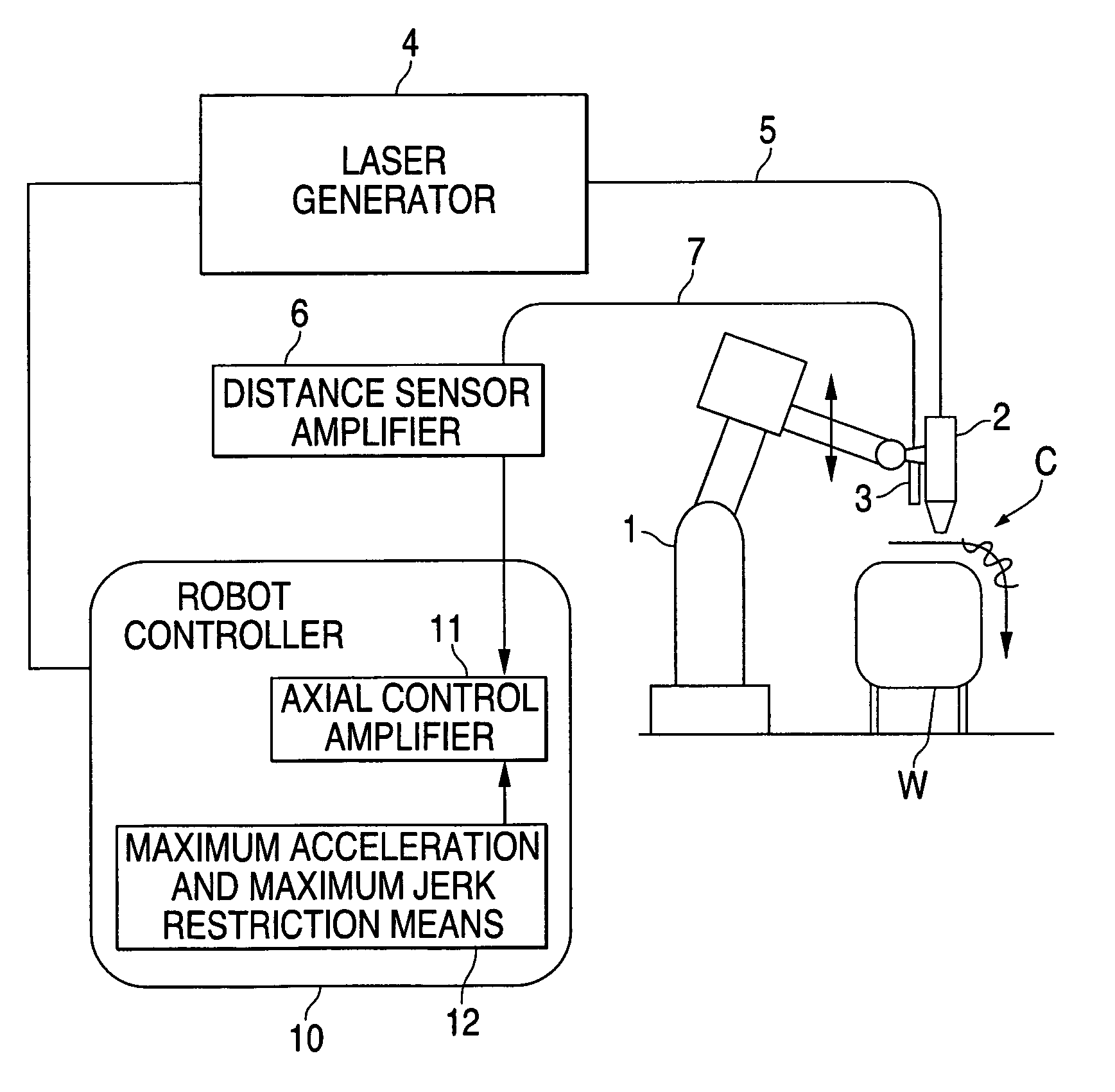 Laser machining robot