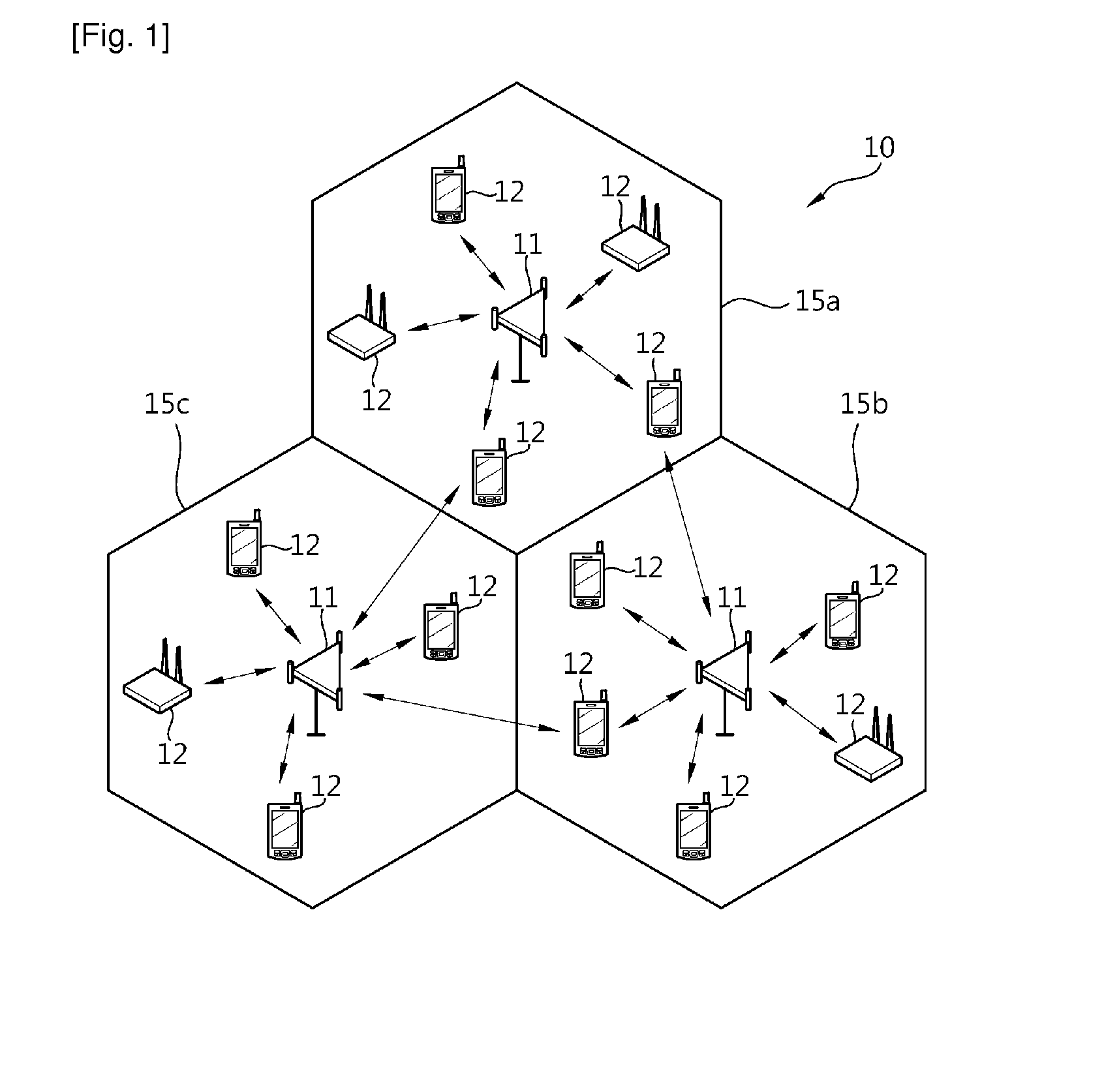 Method and apparatus for supporting multiple carriers