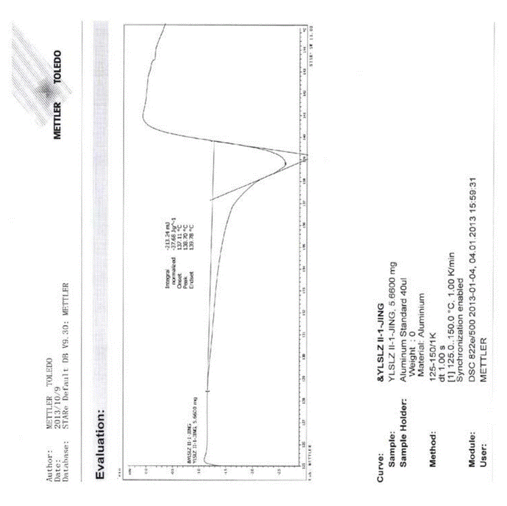 Dexlansoprazole crystal form III and preparation method and application thereof