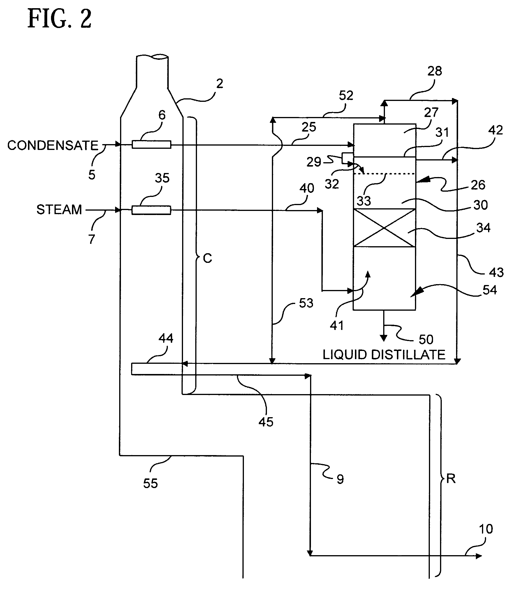 Olefin production utilizing condensate feedstock