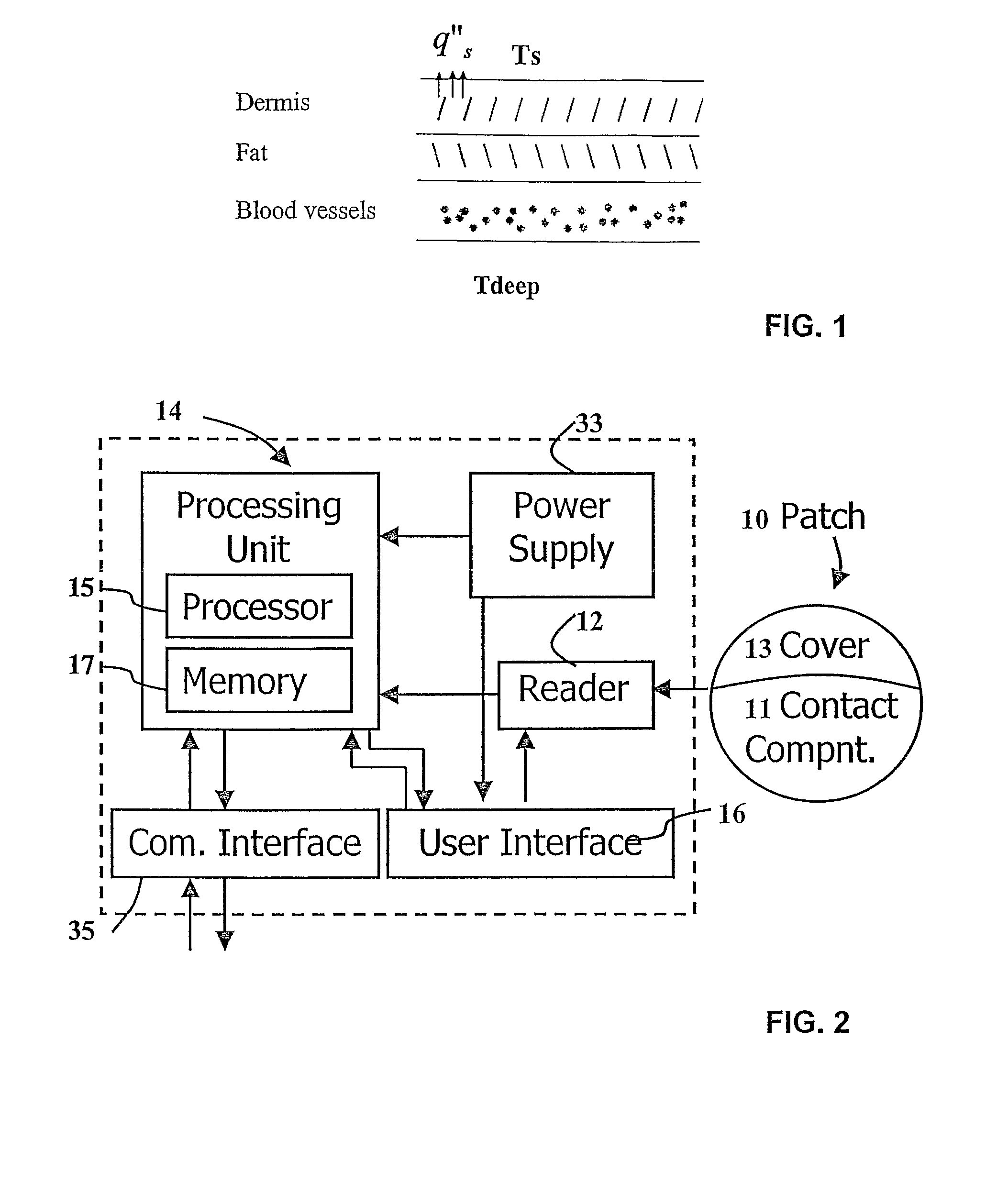 Temperature measurement device