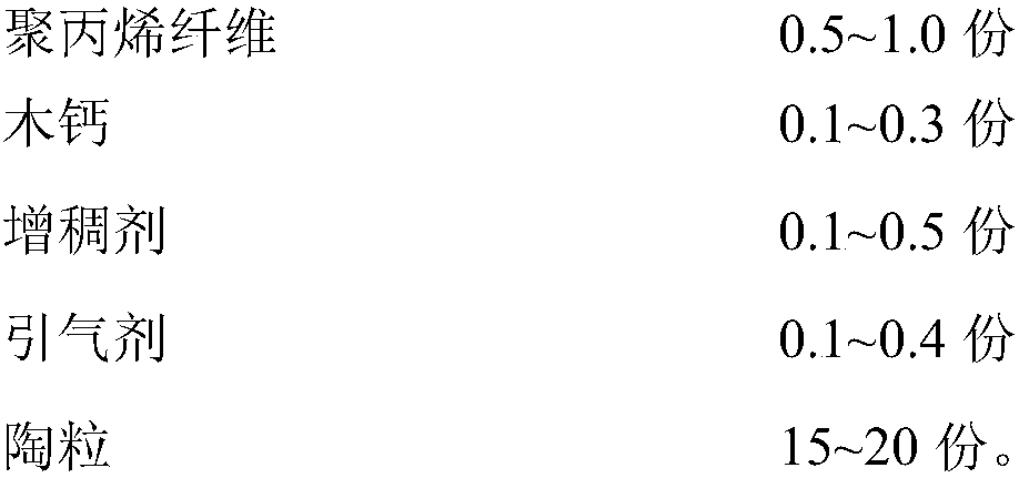 Fabricated thermal-insulation wallboard material capable of realizing rapid demoulding and preparation method of fabricated thermal-insulation wallboard material