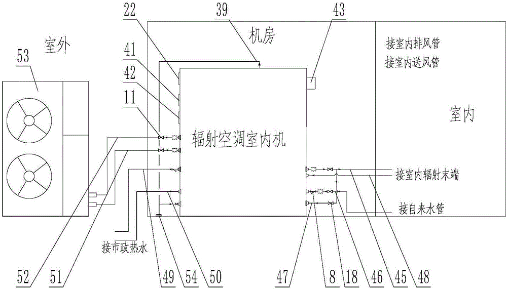 Integral type indoor unit of radiation air-conditioning system