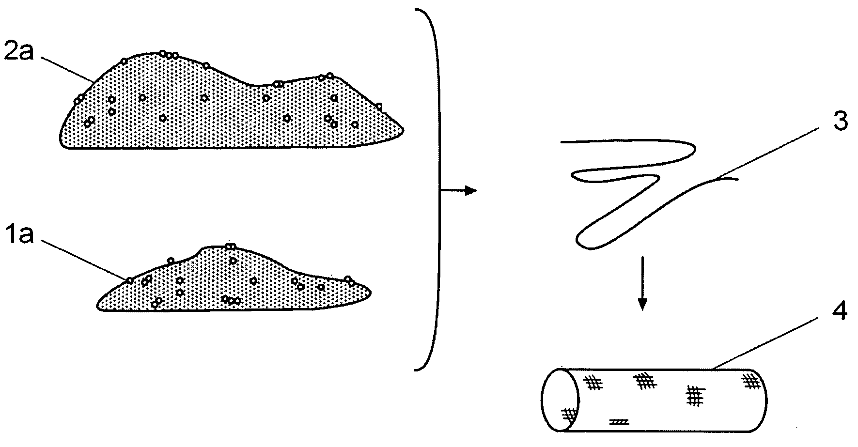 Method of Producing Protective Cable Sheaths, Tubes and Similar