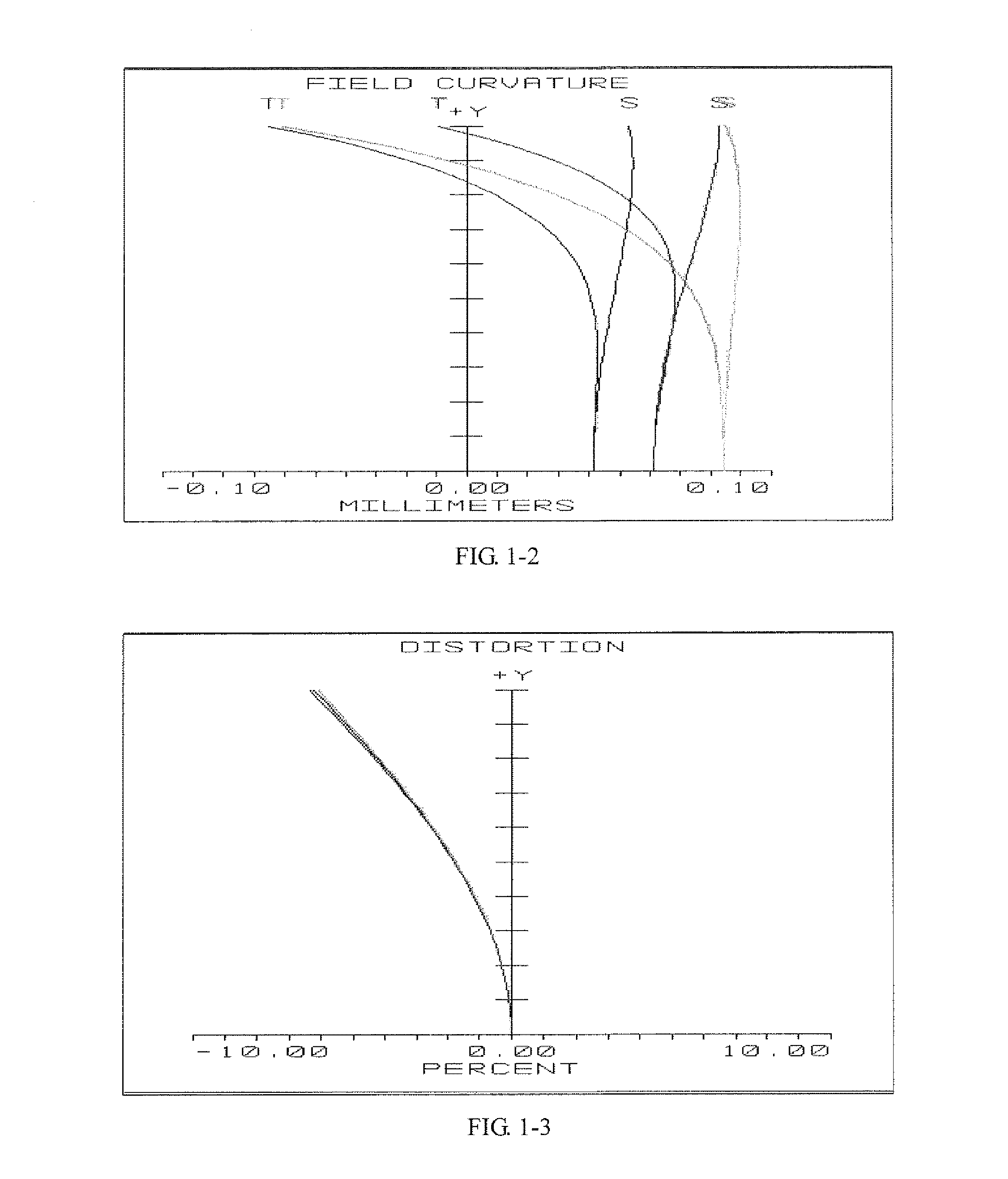 Variofocusing monitoring shot and monitoring device