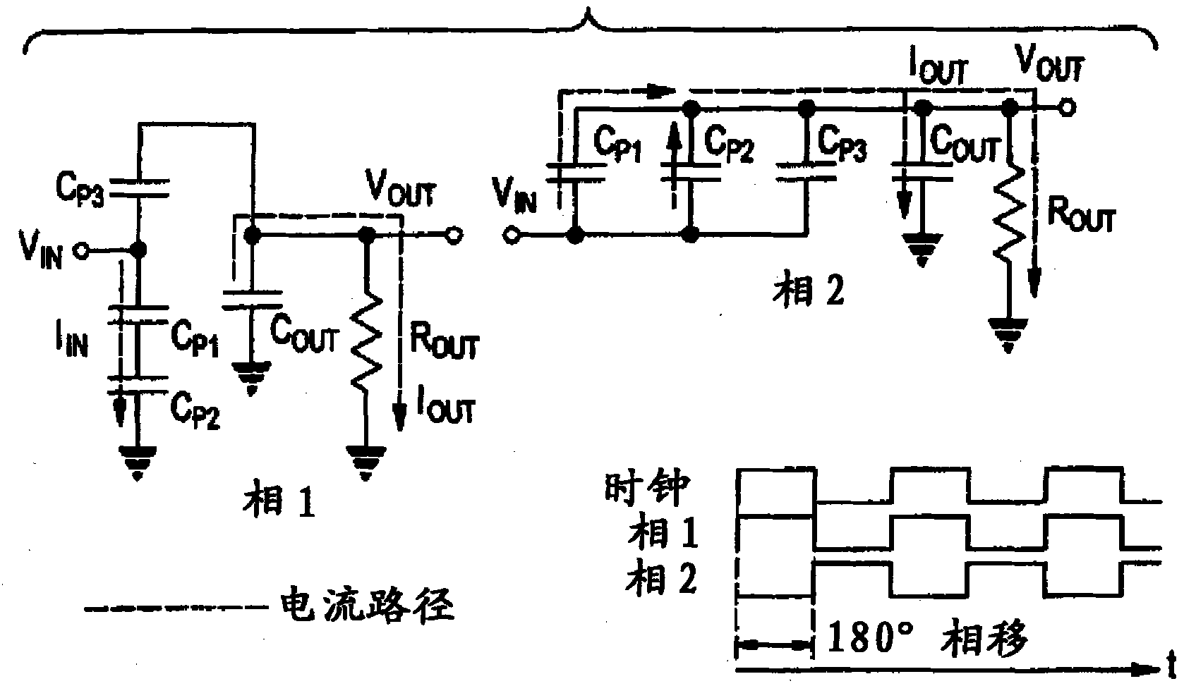 Adaptive-gain step-up/down switched-capacitor dc/dc converters