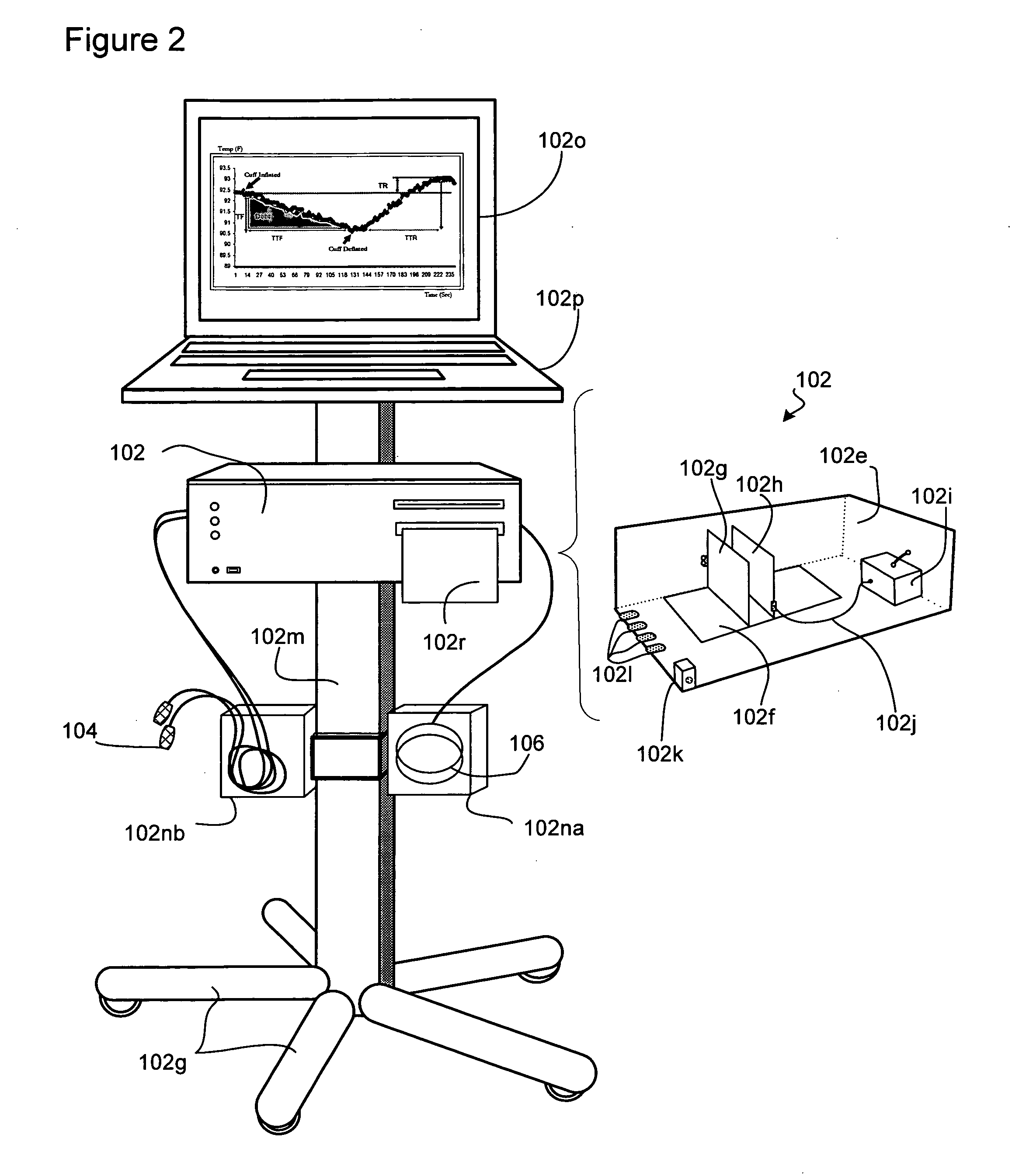 Method and apparatus for isolating the vascular component in digital temerature monitoring