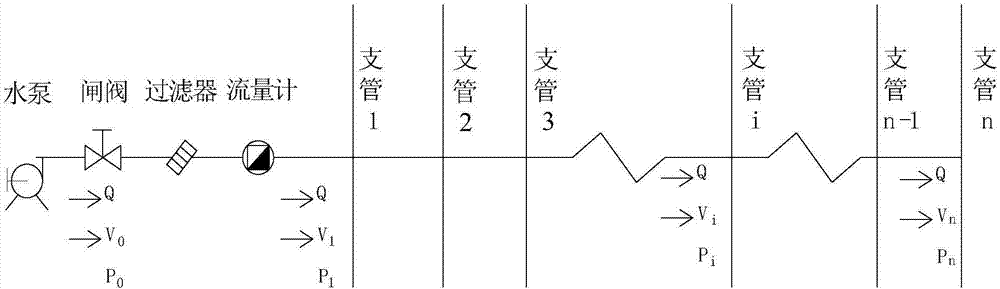 Constant-current frequency-conversion micro-irrigation system