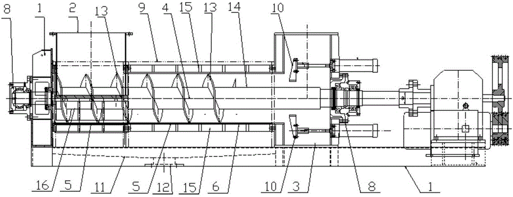 Screw extruder for plant straw dehydration