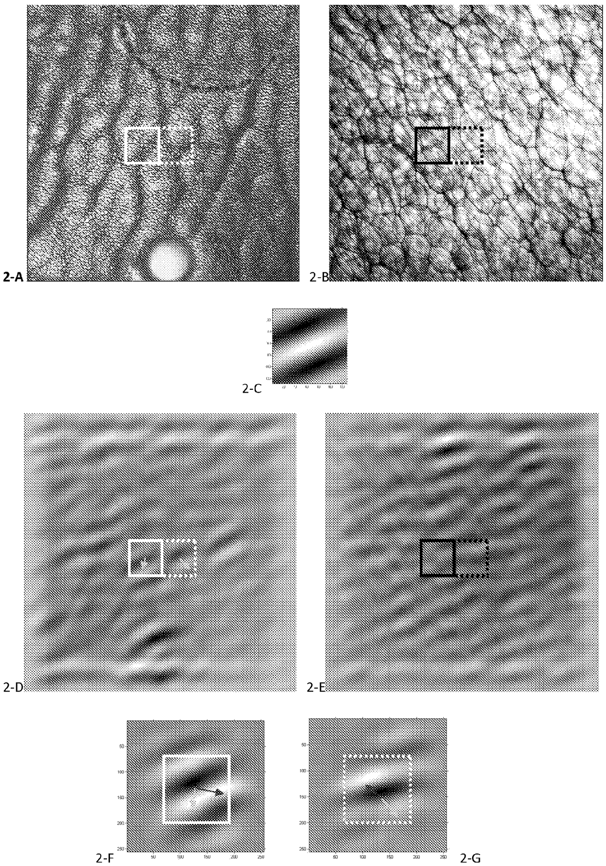 Method of augmented authentification of a material subject