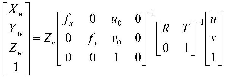 A device and method for measuring spatial displacement and strain based on CCD camera