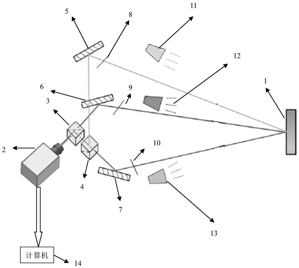 A device and method for measuring spatial displacement and strain based on CCD camera