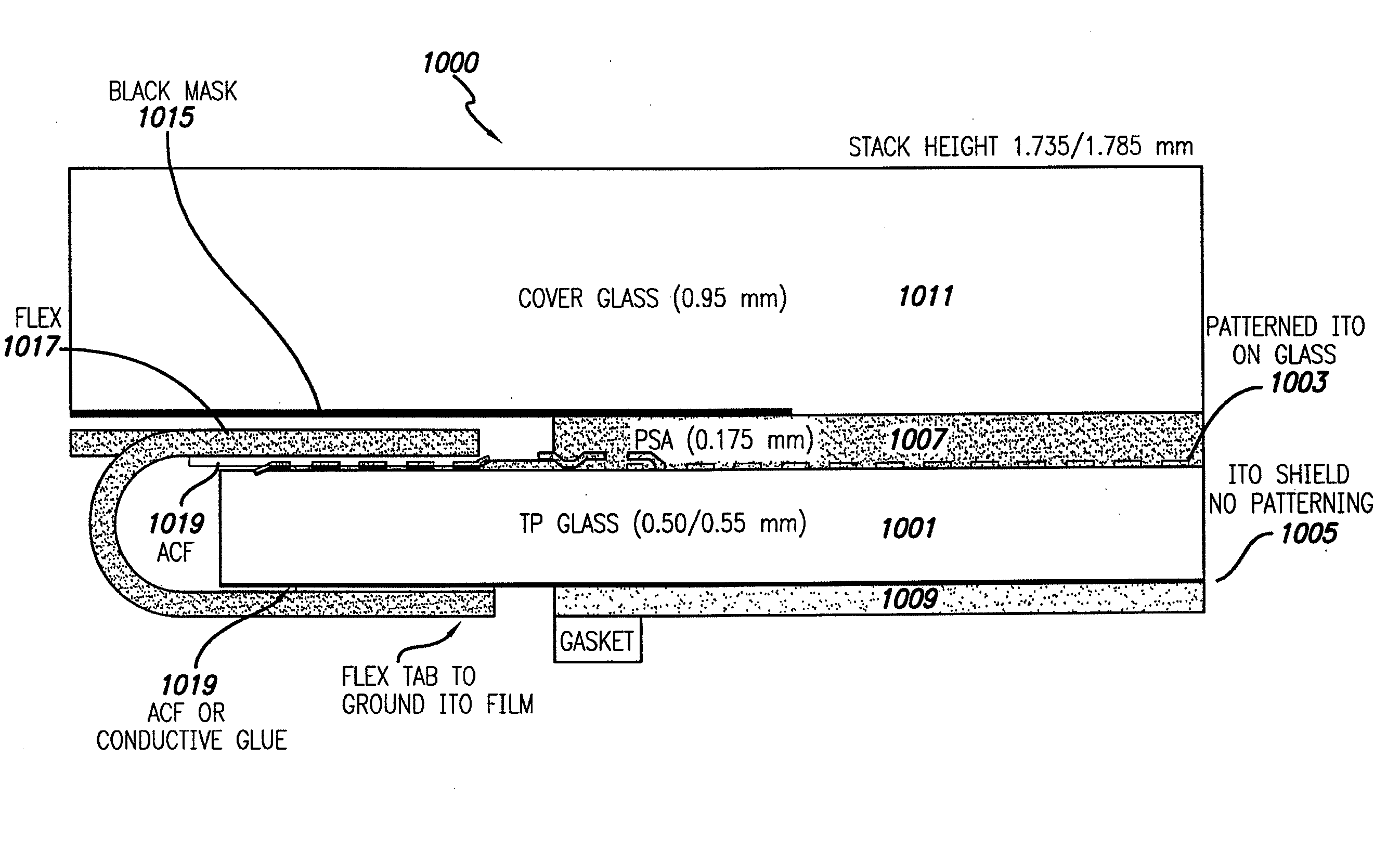 Index Matching For Touch Screens