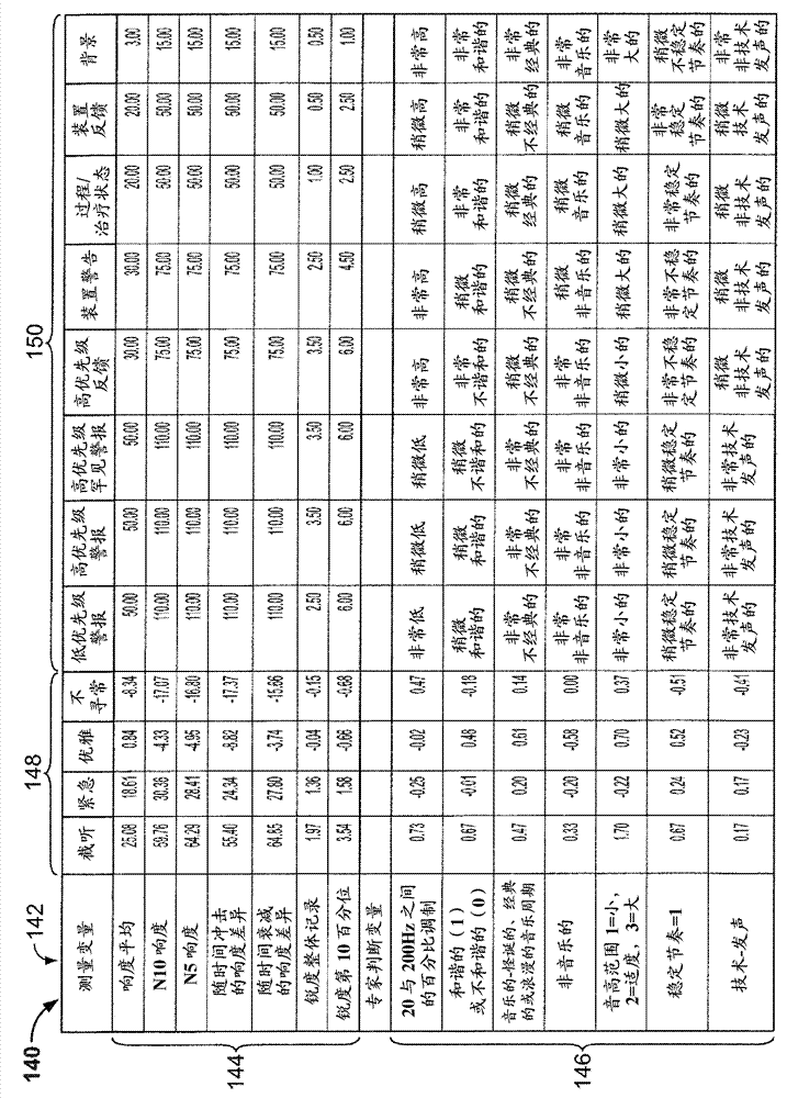 Methods and systems for providing auditory messages for medical devices