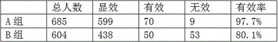 Traditional Chinese medicine for treating hypertension and preparation method thereof