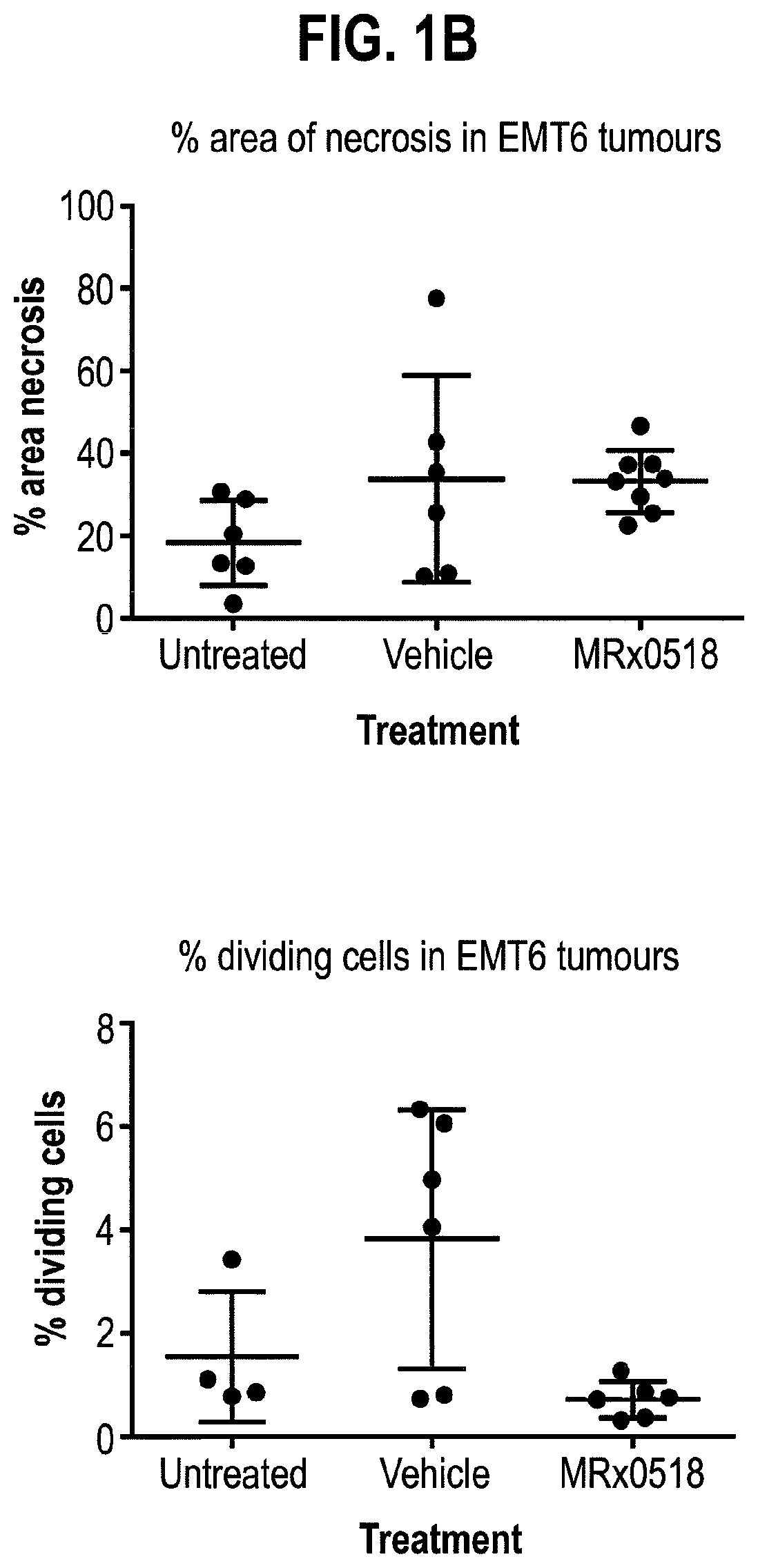 Combination therapy for treating or preventing cancer