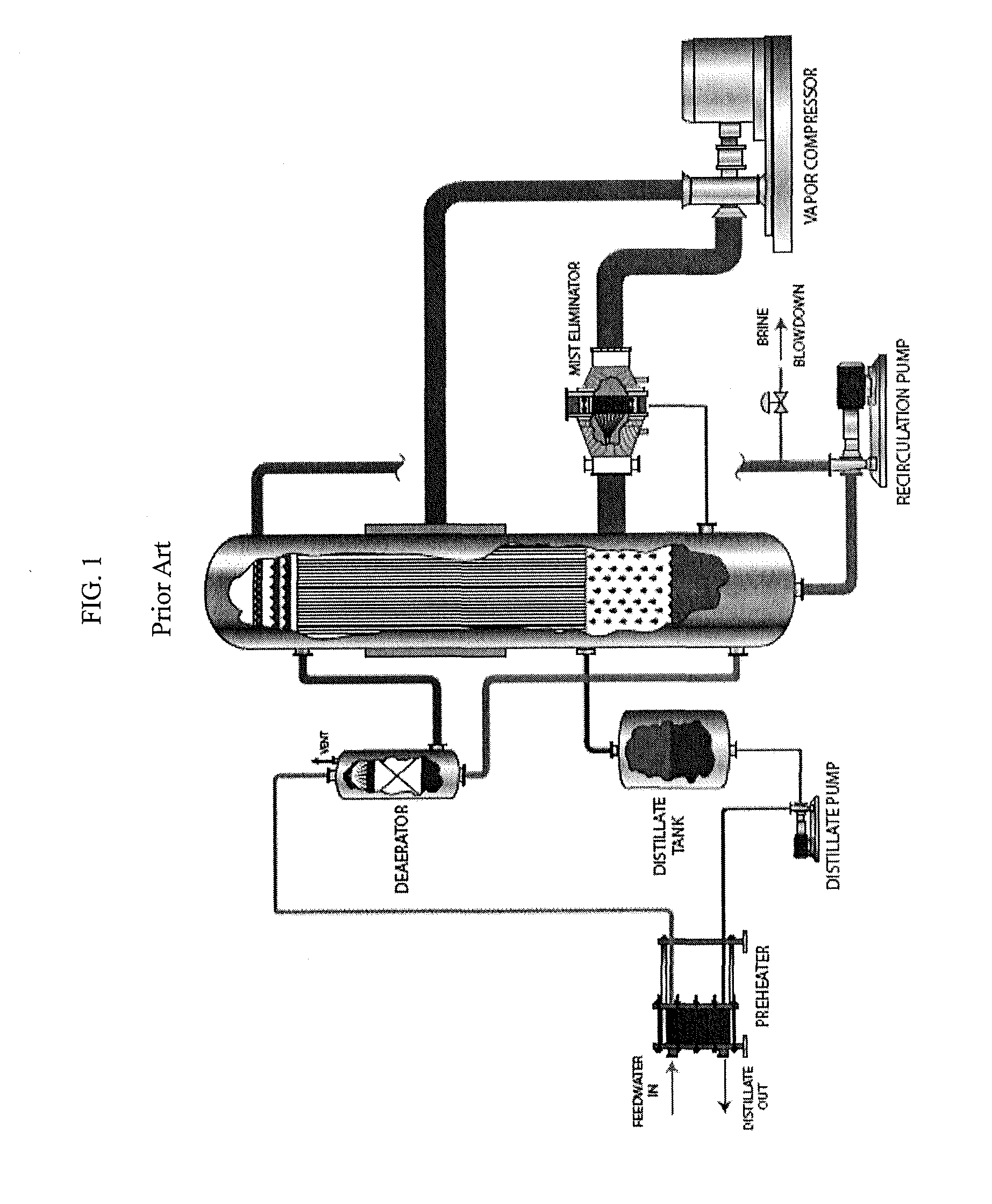 Method and apparatus for recycling water