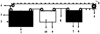 Method and device for belt-type adsorption separation