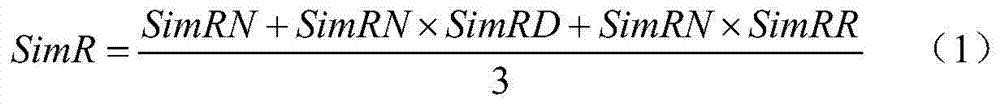 A computer-based automatic marking method for high-accuracy subjective questions based on domain ontology