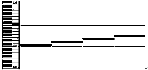 Method for stimulating playing of music instrument and recording music score by use of computer