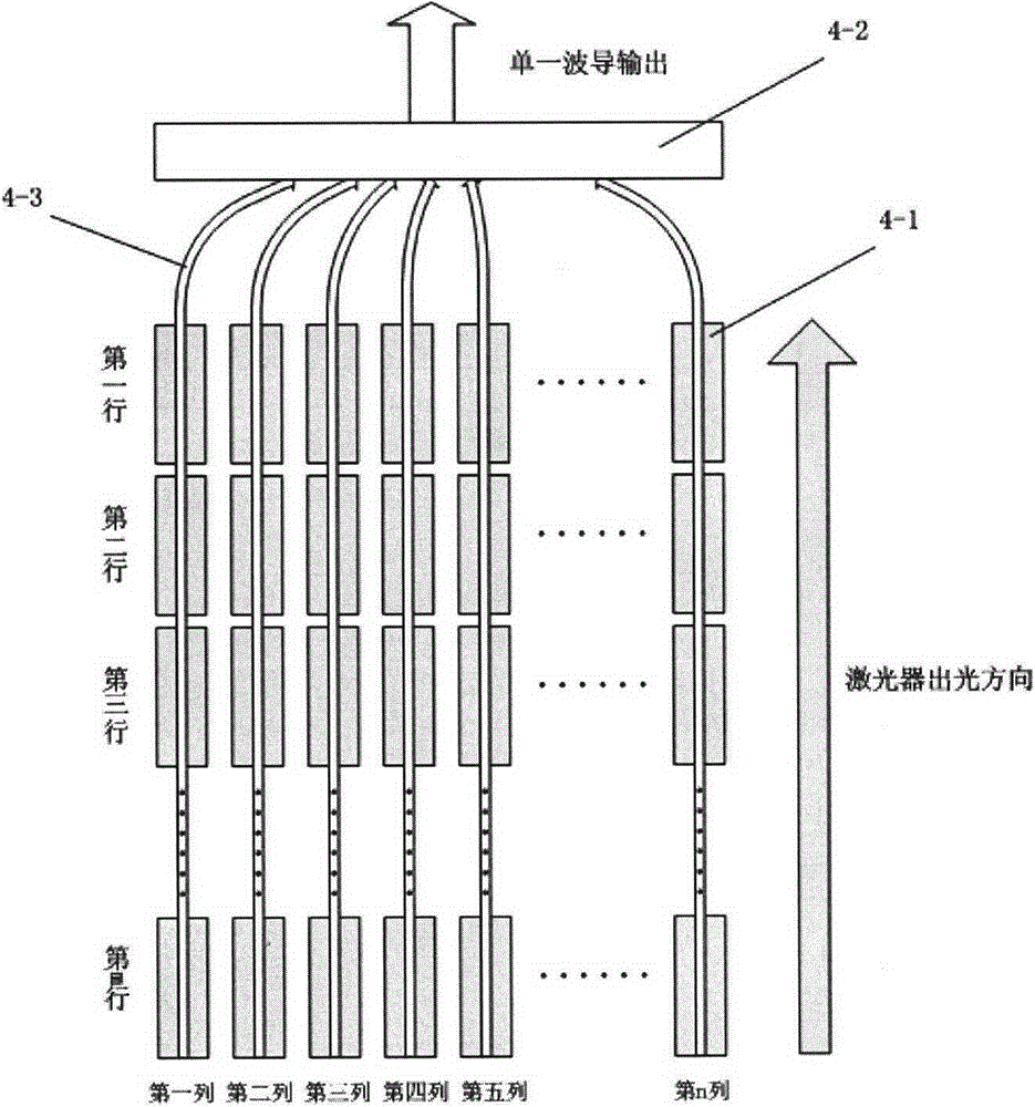 Method and device for realizing low-cost tunable semiconductor laser based on reconstruction-equivalent chirp and series/parallel hybrid integration technologies