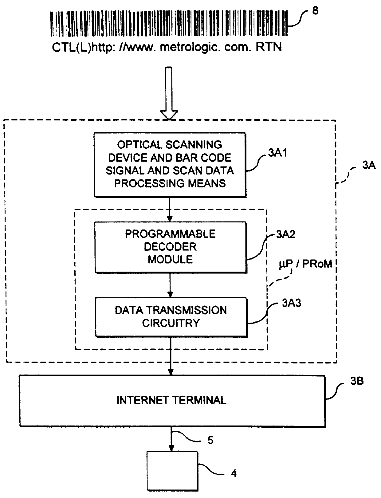 Web-based system and method for enabling a viewer to access and display HTML-encoded documents located on the world wide web (WWW) by reading URL-encoded bar code symbols printed on a web-based information resource guide