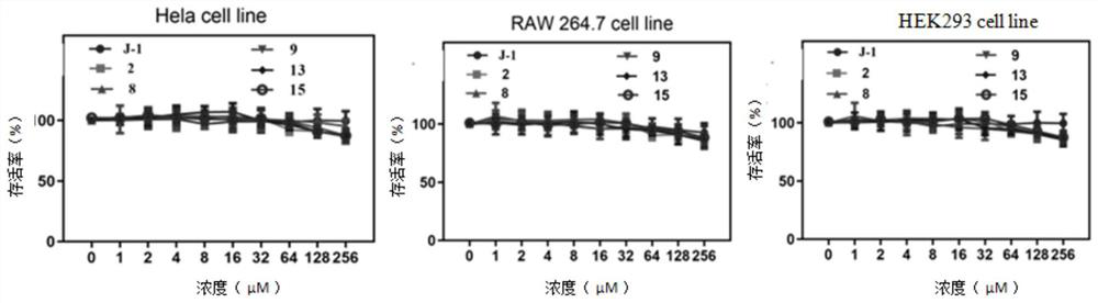 Antibacterial polypeptide compound, medical device, hydrogel and application of antibacterial polypeptide compound