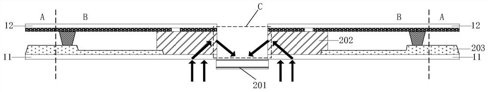 A display panel and a display device