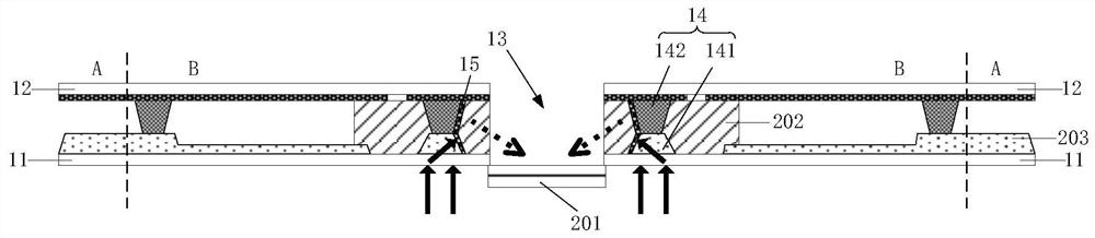 A display panel and a display device