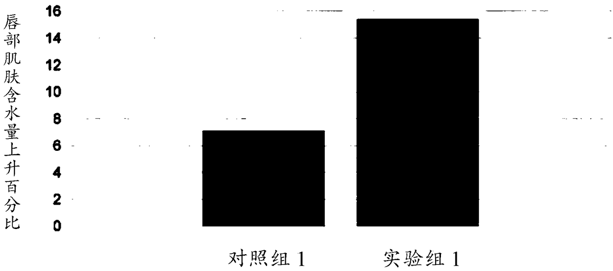 A color-changeable lip protector having a repairing effect and a preparing method thereof