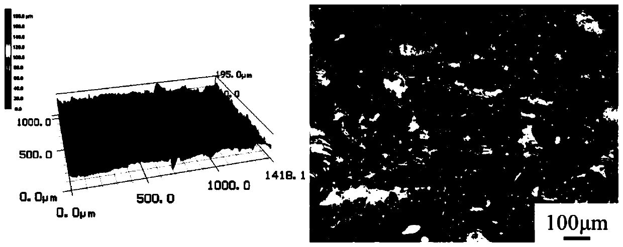 Magnetic field auxiliary laser polishing method based on existing laser processing equipment