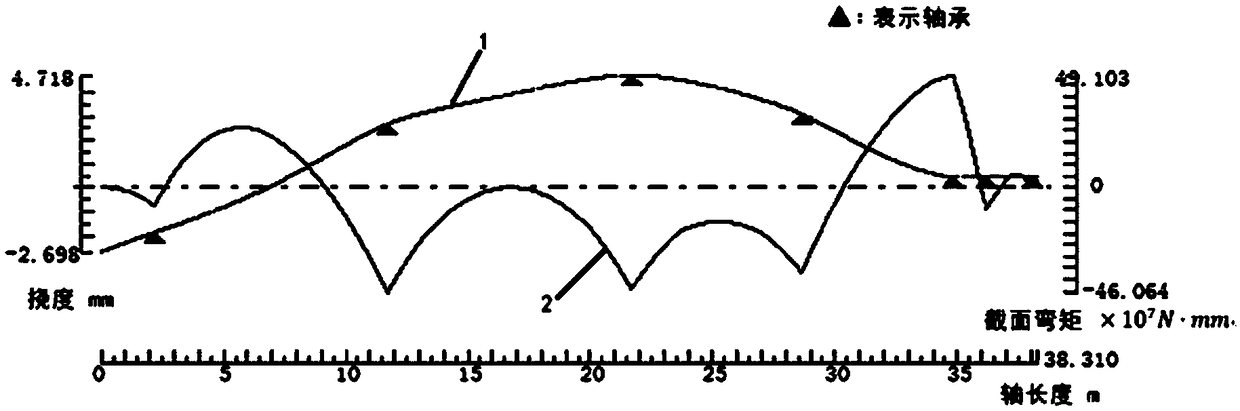 Method for determining cutter shaft alignment based on calculation software of ship shaft alignment