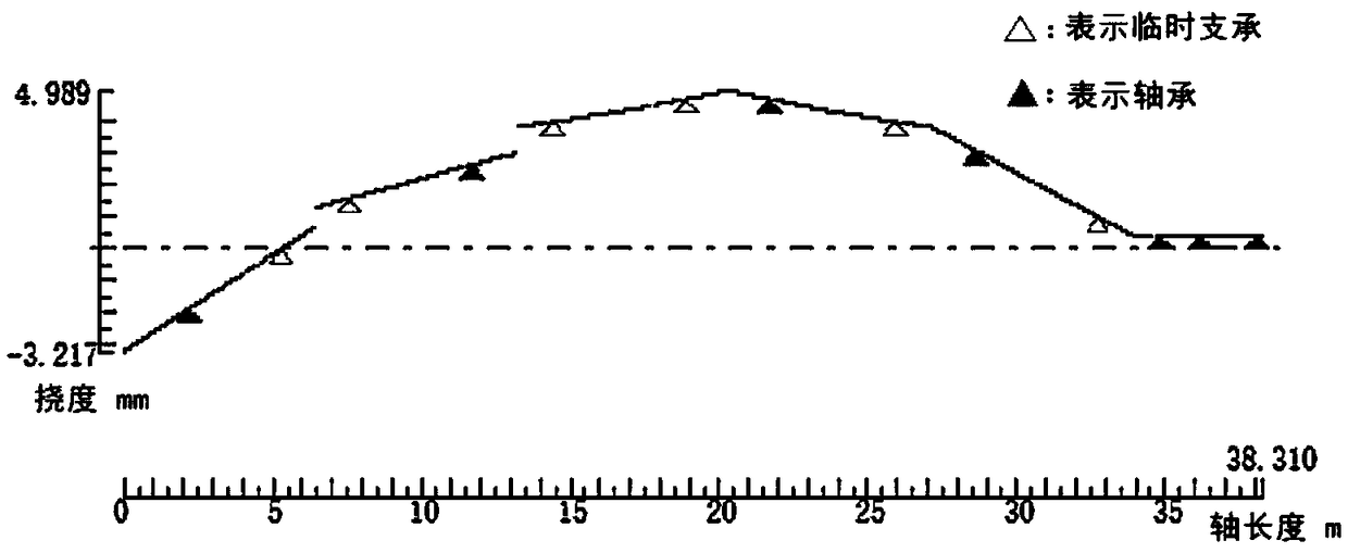 Method for determining cutter shaft alignment based on calculation software of ship shaft alignment