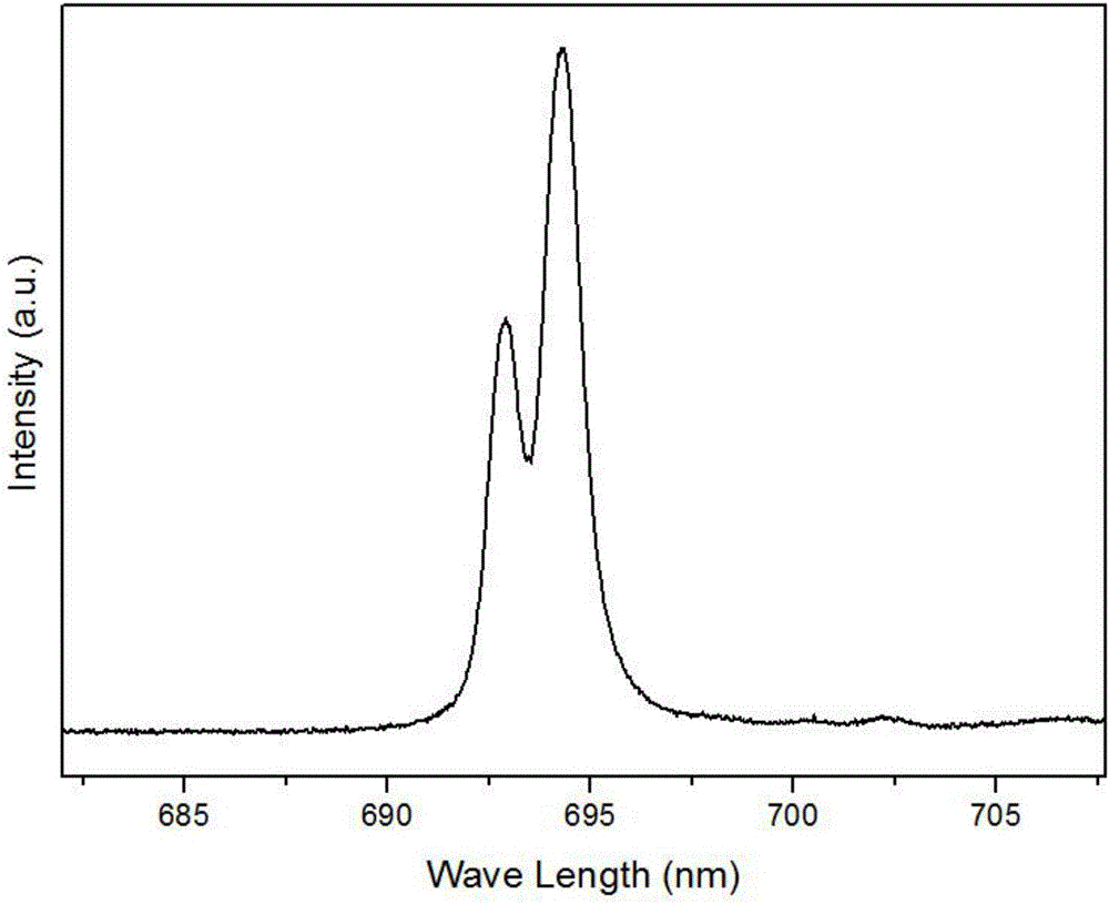 High-pressure packaging container and high-pressure in-situ gas compression packaging and pressure monitoring system