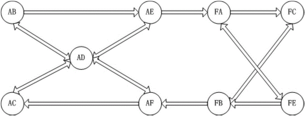 Line crossing operation access road triggering method and device