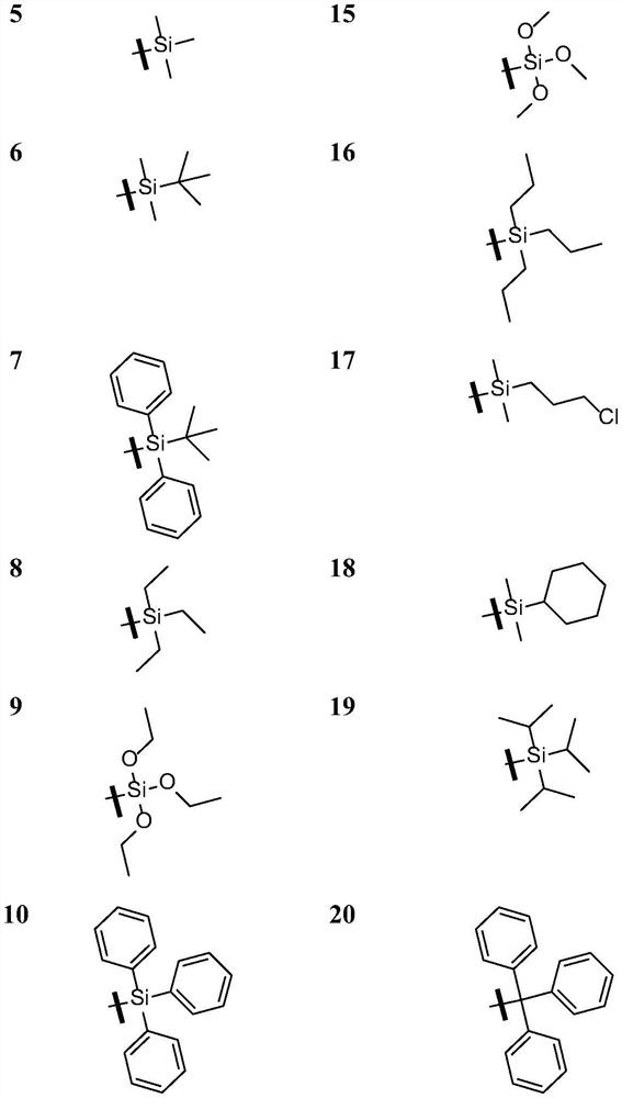 Grain lactone derivative as well as preparation method, pharmaceutical composition and application thereof