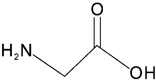 Method for rapidly passivating soil cadmium-lead active components by using glycine