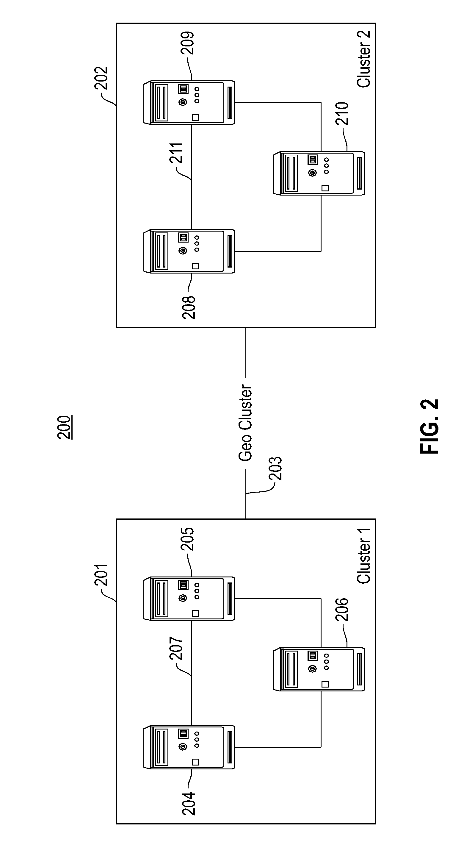 High-availability computer cluster with failover support based on a resource map