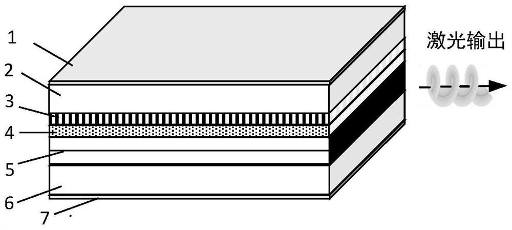 Semiconductor vortex light laser based on topological photons