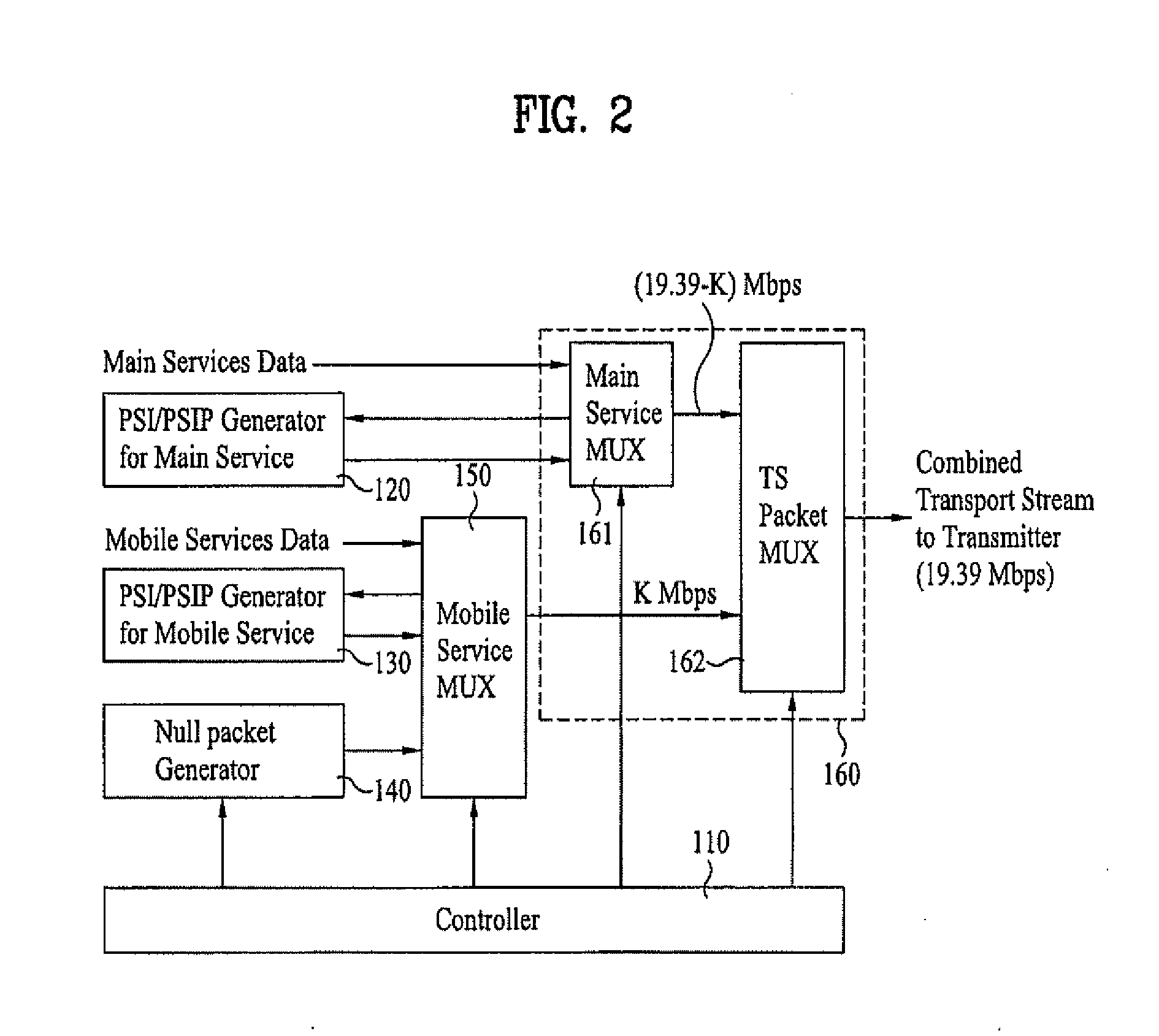 DTV receiving system and method of processing DTV signal