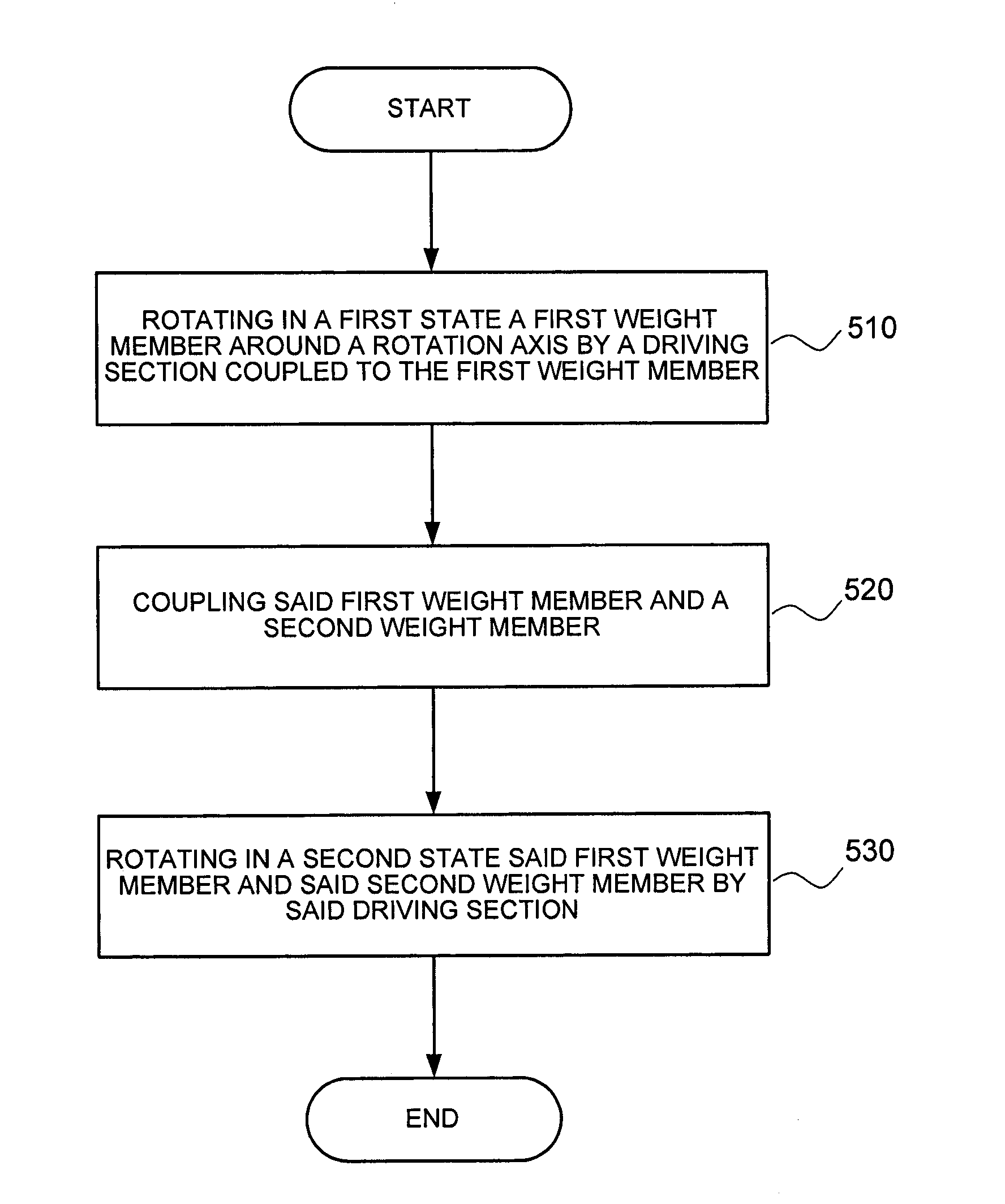 Vibration apparatus for a hand-held mobile device, hand-held mobile device comprising the vibration apparatus and method for operating the vibration apparatus