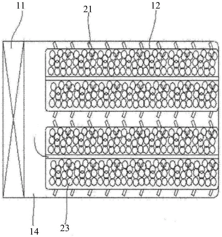 Dehumidifying method and system