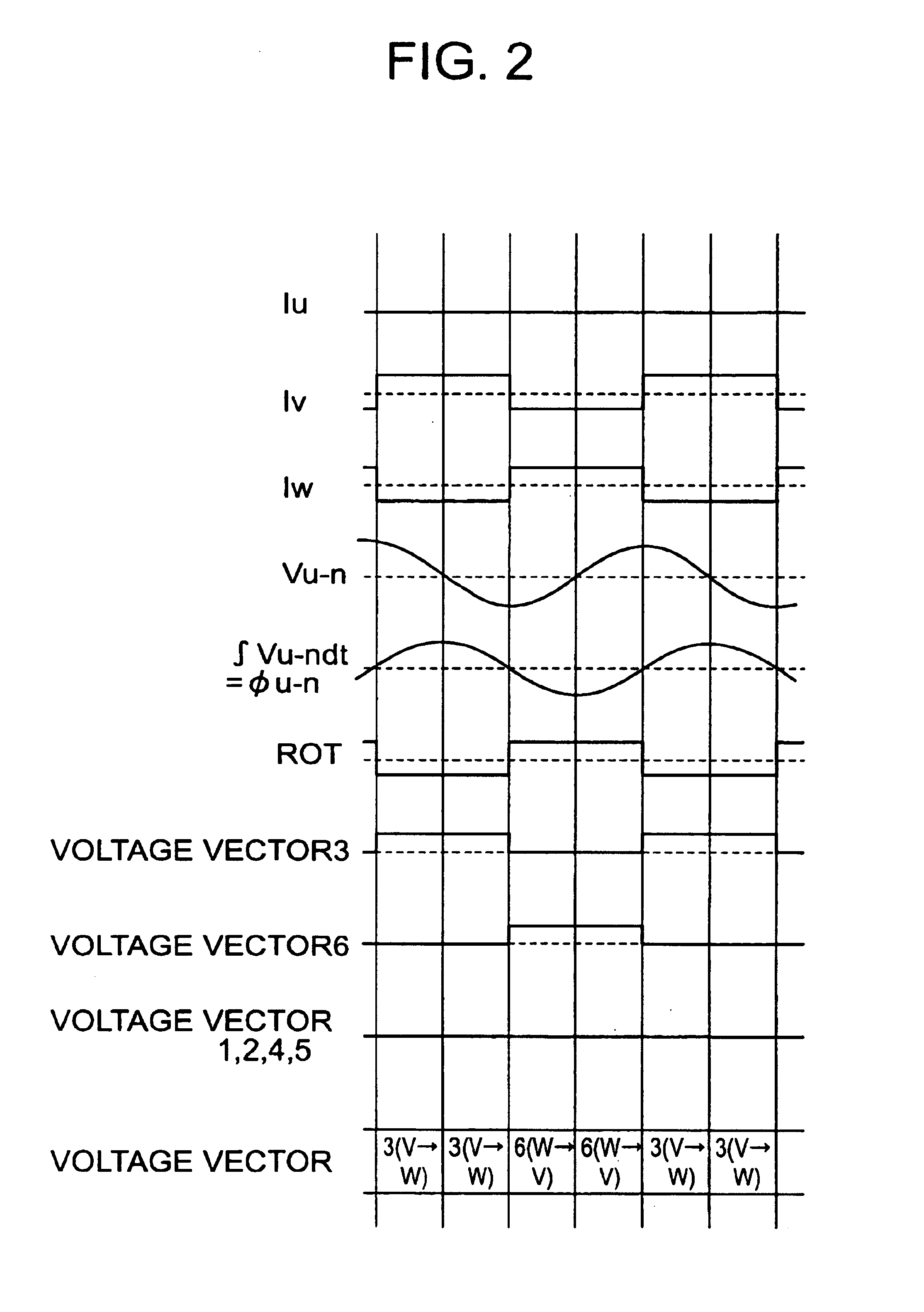 Control circuit of brush-less motor, control circuit of sensor-less brush-less motor, brush-less motor apparatus, sensor-less brush-less motor apparatus and vacuum pump apparatus