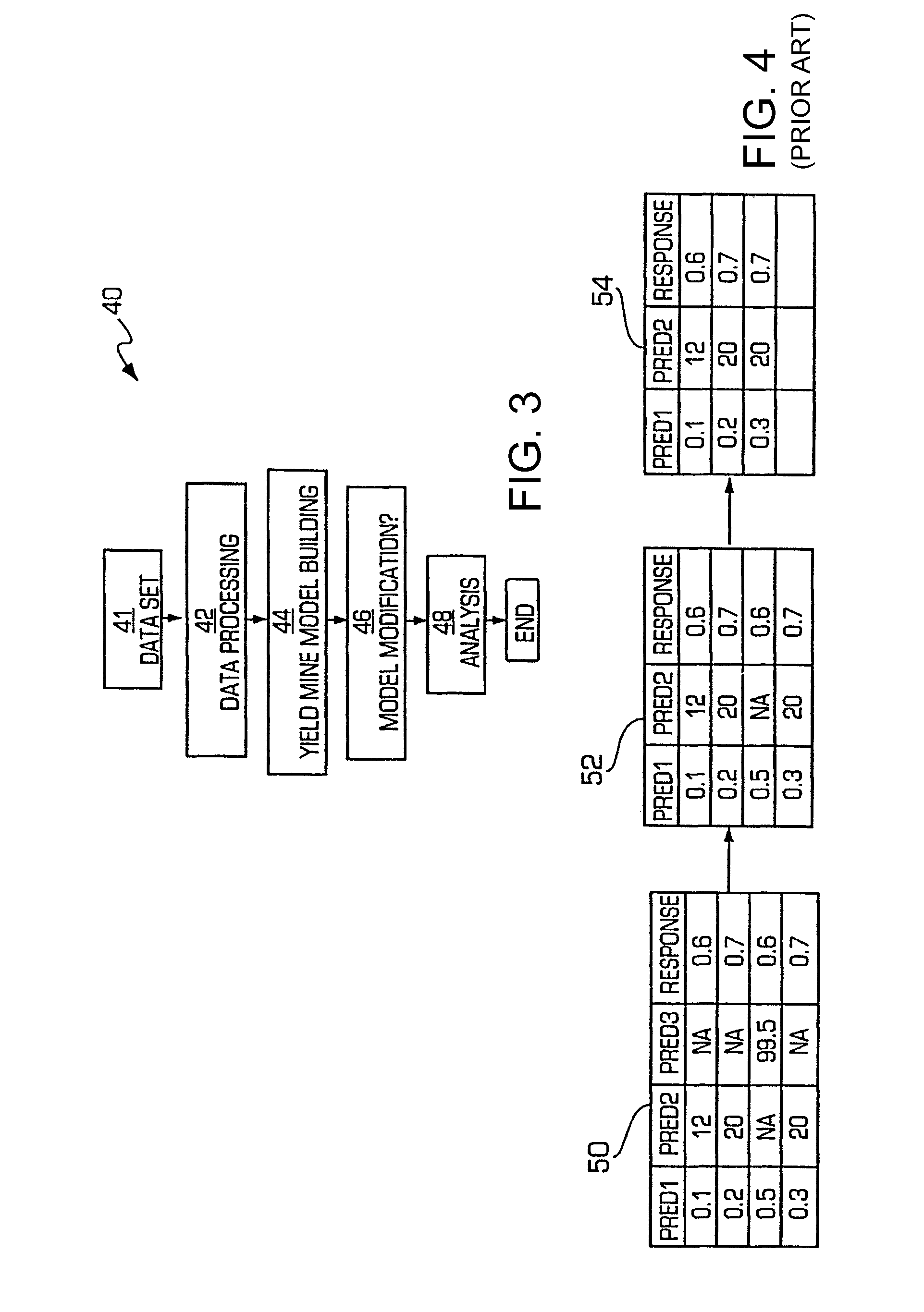 Semiconductor yield management system and method