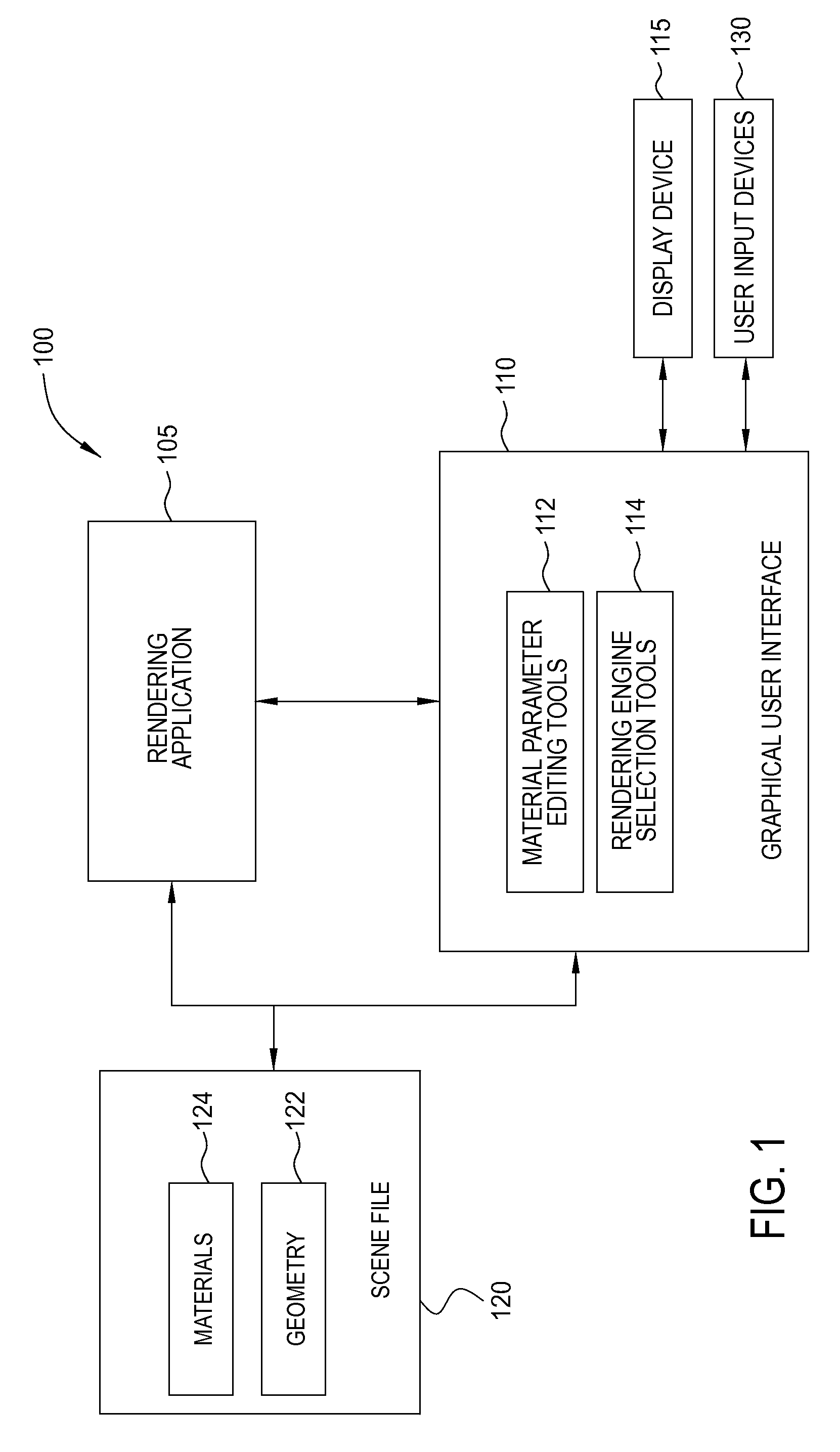 Method for creating graphical materials for universal rendering framework