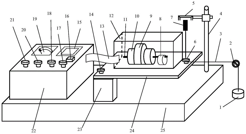 String Vibration Period Experiment Apparatus with Vibration Motor as Wave Source and Operation Method