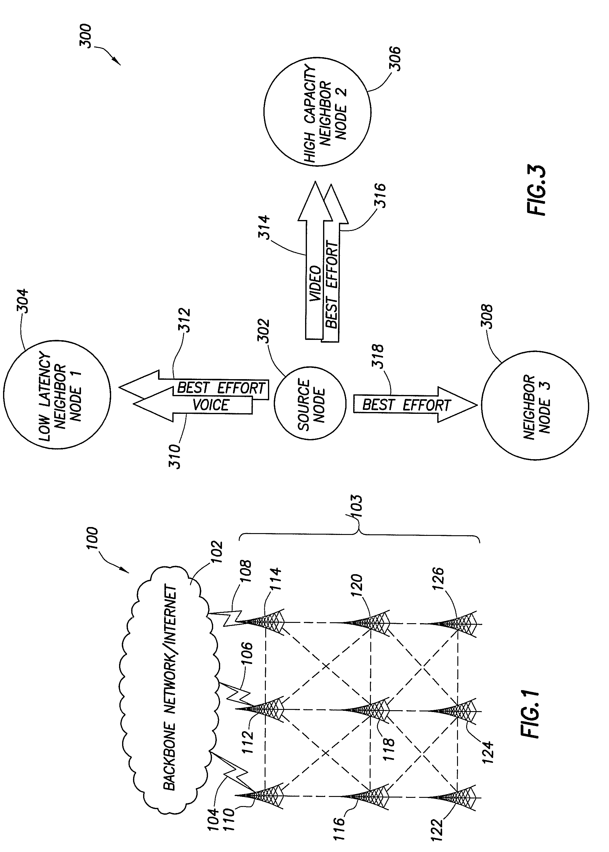 Method for routing data in networks