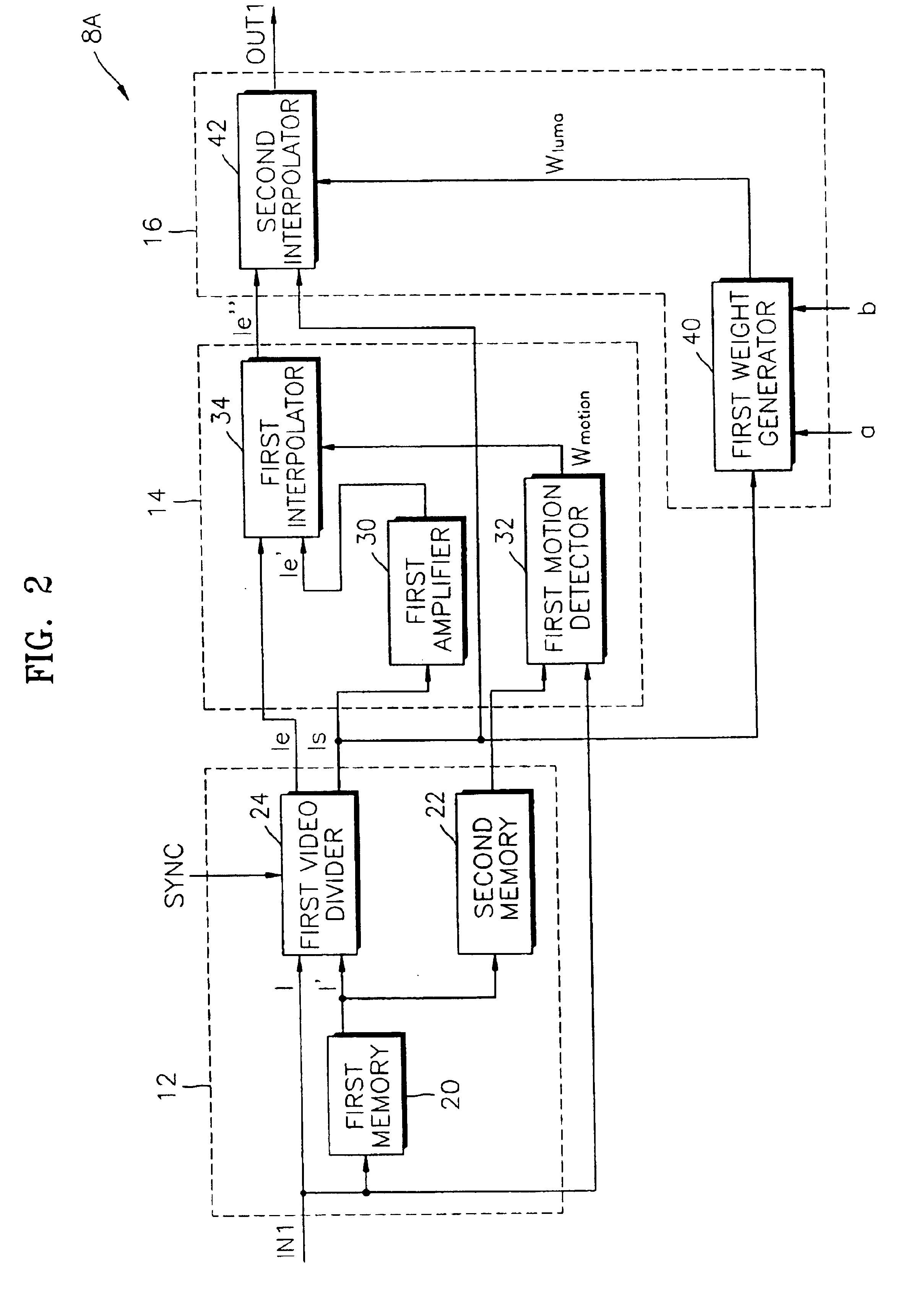 Apparatus and method for expanding dynamic range in image processing system