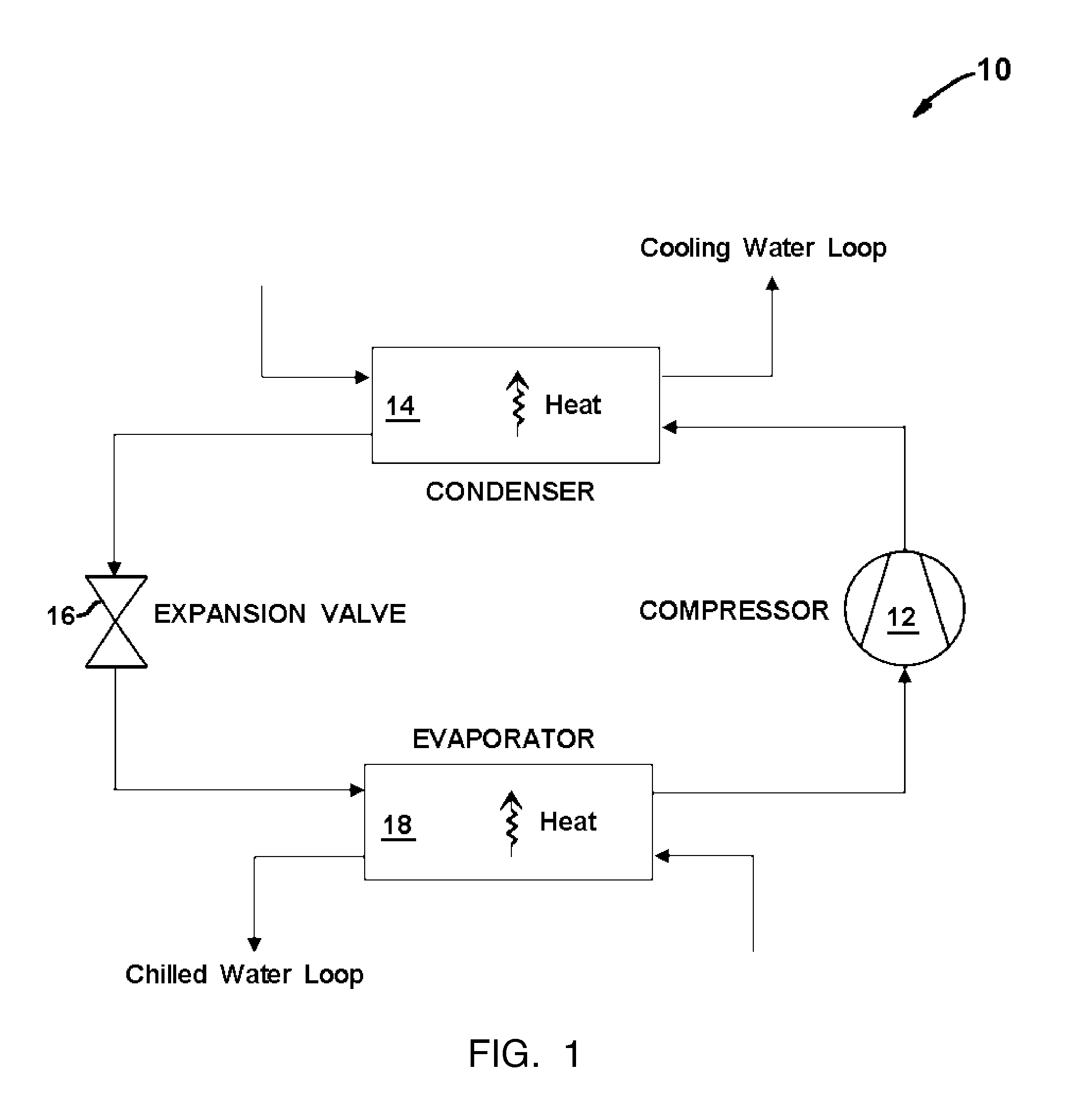 High efficiency r744 refrigeration system and cycle